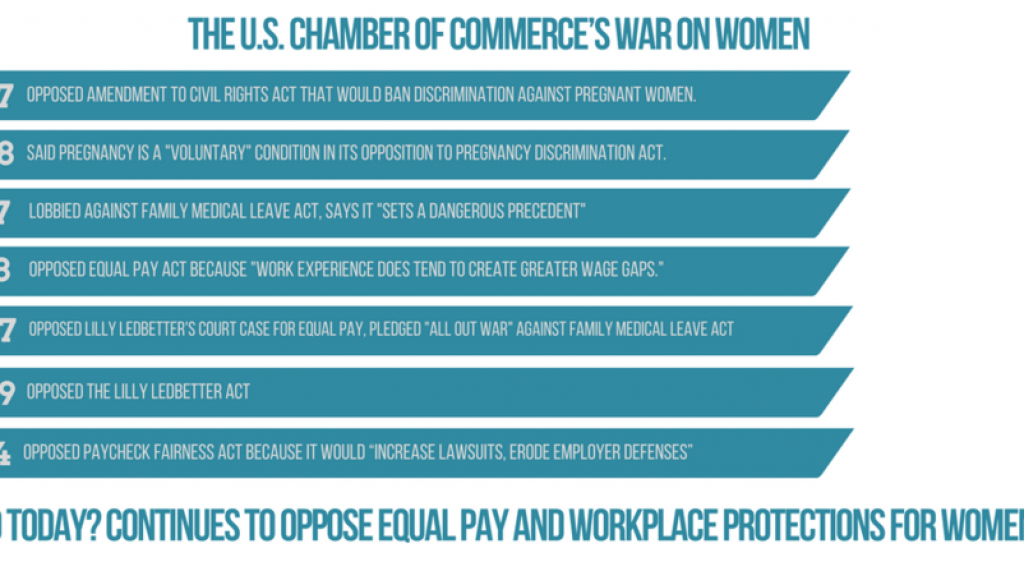 Chamber_Equal_Pay_Day_Graphic